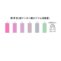 Kyoritsu Packtest WAK-PMD ชุดทดสอบคุณภาพน้ำ PMD (Potassium Permanganate Consumption)-photo1