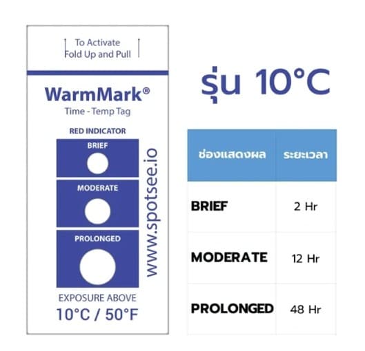 WarmMark-10C แถบวัดอุณหภูมิ 10 องศาเซลเซียส (1 Label | Pack)