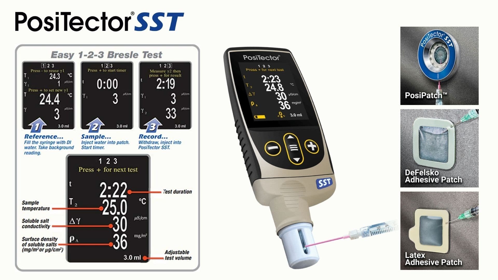 ขั้นตอนการวัดด้วย PosiTector SST