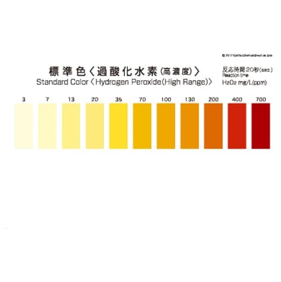 Kyoritsu Packtest WAK-H2O2-C ชุดทดสอบคุณภาพน้ำ Hydrogen Peroxide (High Range)