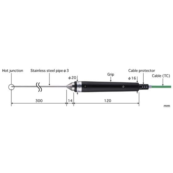 Anritsu BS-31K-050-TC1-ANP โพรบวัดอุณหภูมิ General Internal Probe