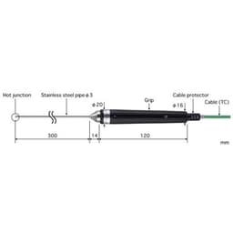 Anritsu BS-31K-050-TC1-ANP โพรบวัดอุณหภูมิ General Internal Probe