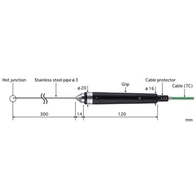 Anritsu BS-31K-050-TC1-ANP โพรบวัดอุณหภูมิ General Internal Probe