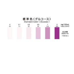 Kyoritsu Packtest WAK-GLU ชุดทดสอบคุณภาพน้ำ Glucose