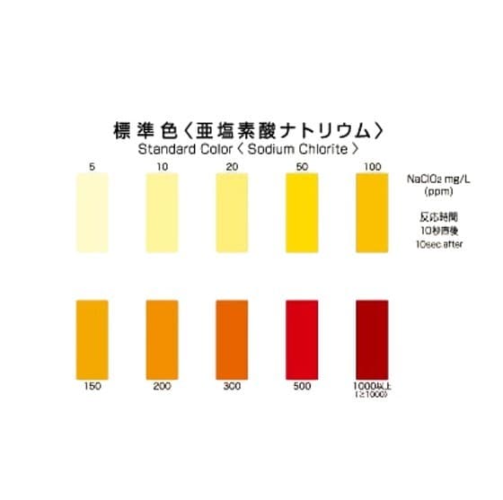 Kyoritsu Packtest WAK-NaClO2 ชุดทดสอบคุณภาพน้ำ Sodium Chlorite