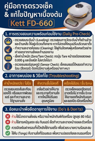 คู่มือการตรวจเช็ค Kett FD-660 เบื้องต้น