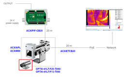 ตัวอย่างการใช้งานกล้อง OPTRIS-Xi-410-ETH_01-small-photo0